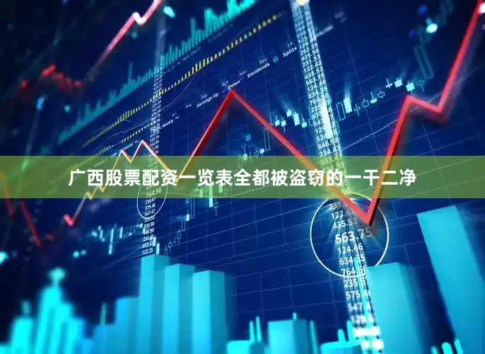 广西股票配资一览表全都被盗窃的一干二净